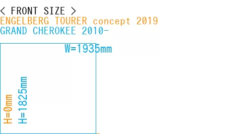 #ENGELBERG TOURER concept 2019 + GRAND CHEROKEE 2010-